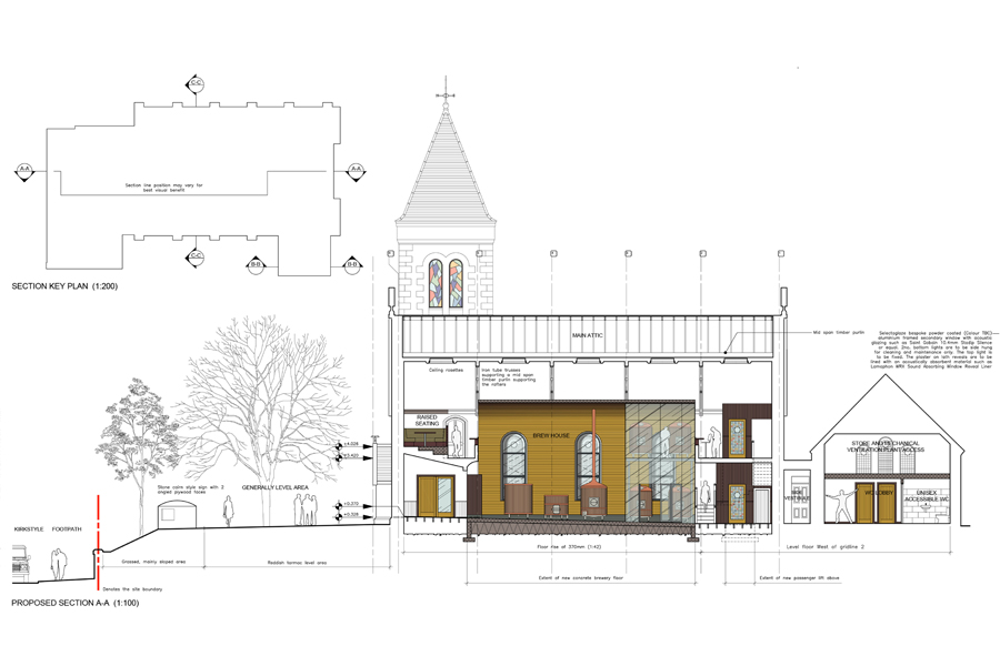 Proposed Restaurant